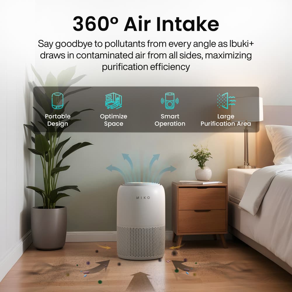 Miko Ibuki+ Next Generation App-Controlled Air Purifier 4