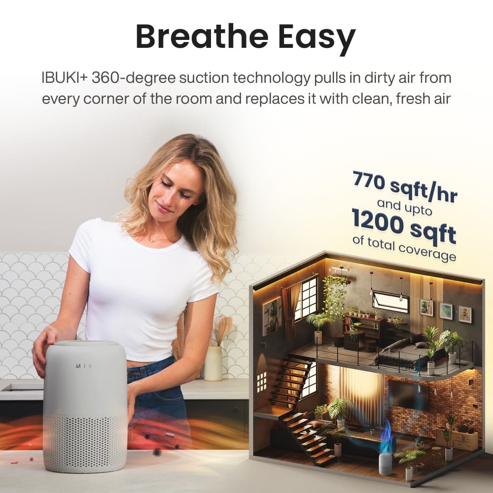 Miko Ibuki+ Next Generation App-Controlled Air Purifier 5